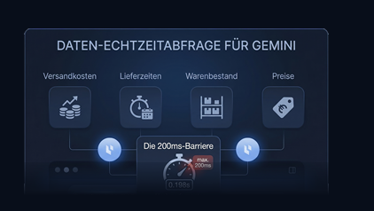 Die 200ms-Barriere